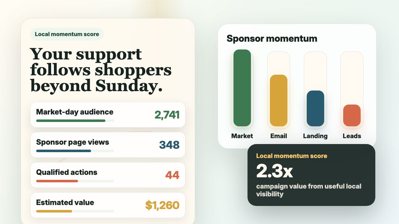 Sponsor momentum preview.